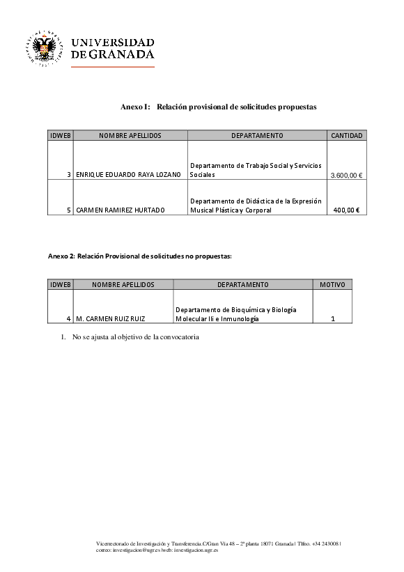 planpropio/2017/resoluciones/p18_prov18102017