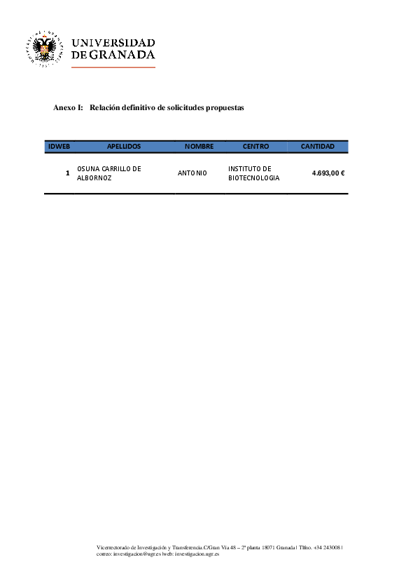 planpropio/2017/resoluciones/p19_cg27062017