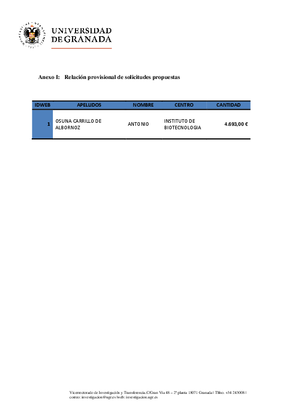 planpropio/2017/resoluciones/p19_prov_ci07062017