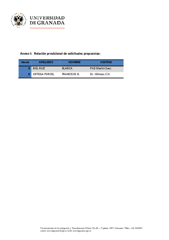 planpropio/2017/resoluciones/p22_prov_ci07062017