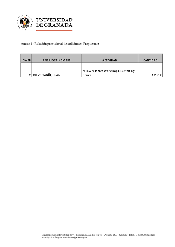 planpropio/2017/resoluciones/p25_provci13072017