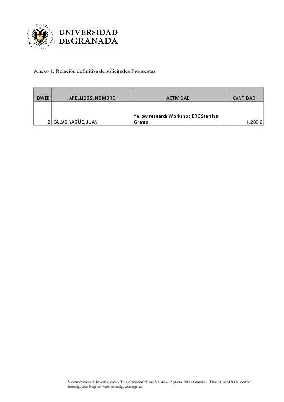 planpropio/2017/resoluciones/p25preparacionproy_ercdef_trascg21072017ci13072017