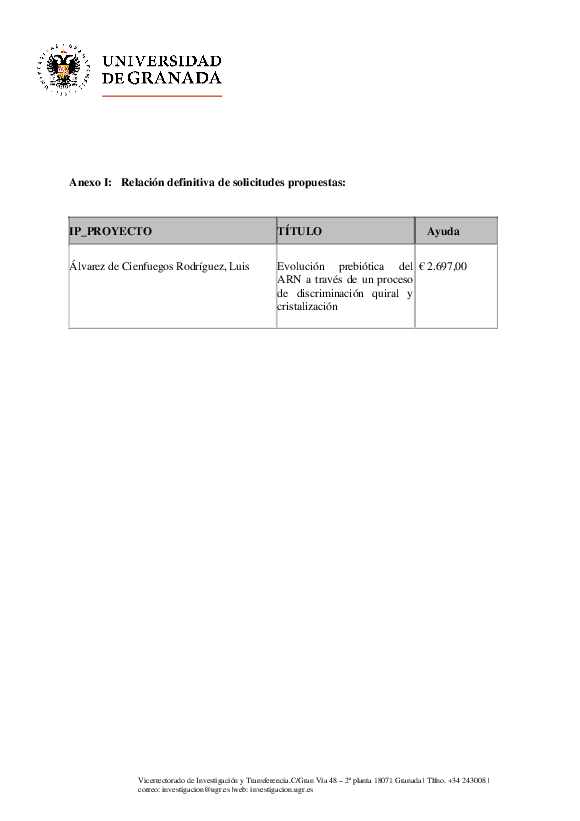 planpropio/2017/resoluciones/p28def_cg11042018