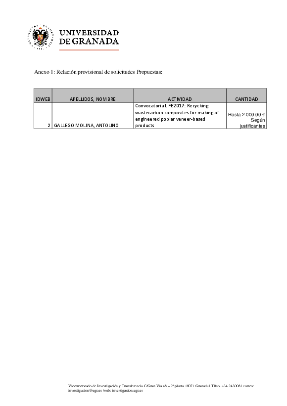 planpropio/2017/resoluciones/p3_ci13072017