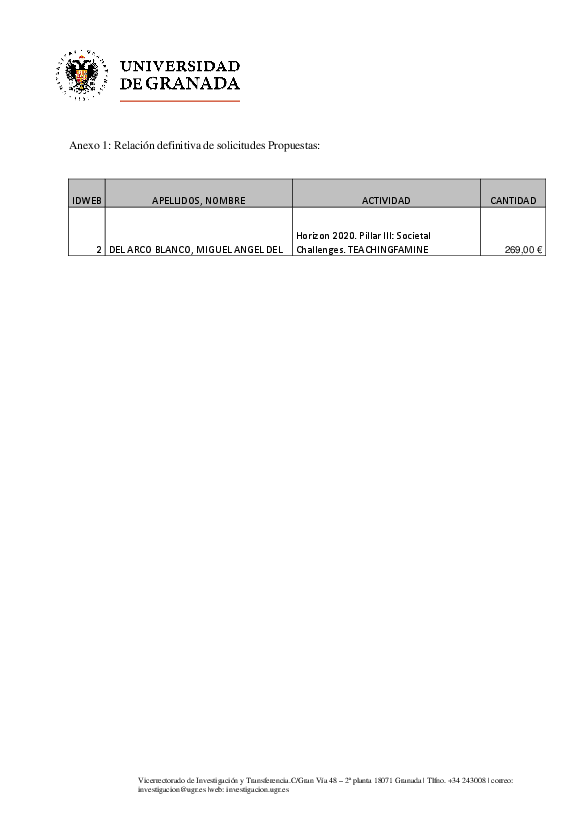 planpropio/2017/resoluciones/p3def_cg15052017