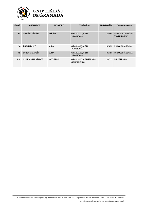 planpropio/2017/resoluciones/p5/p5_cg27062017