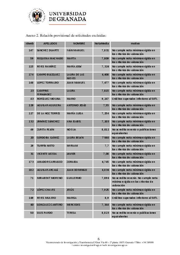 planpropio/2017/resoluciones/p5m/p5grado_prov_admexcl