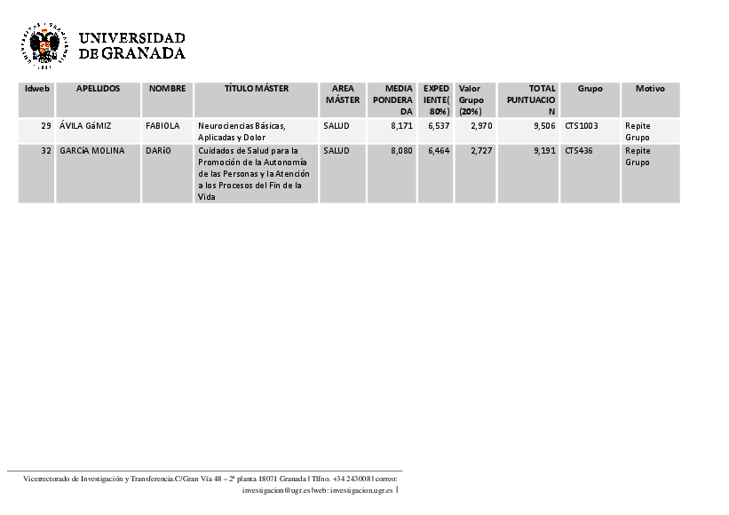 planpropio/2017/resoluciones/p5m/p5m_cg27062017