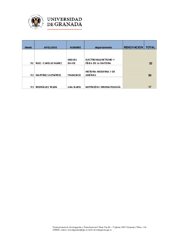planpropio/2017/resoluciones/p7_prov18102017