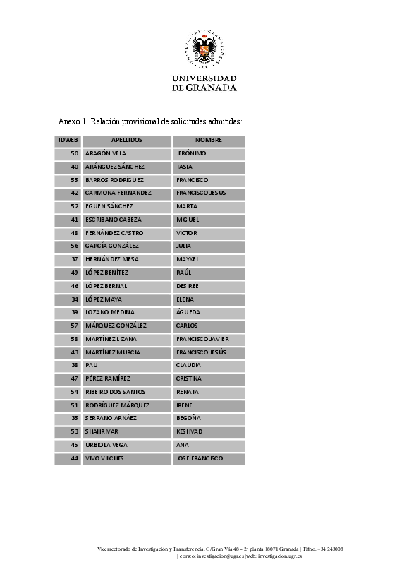 planpropio/2017/resoluciones/p8/p8_prov_adm2017