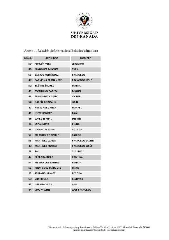 planpropio/2017/resoluciones/p8/p8_rel_definitiva_admitidos_excluidos2017