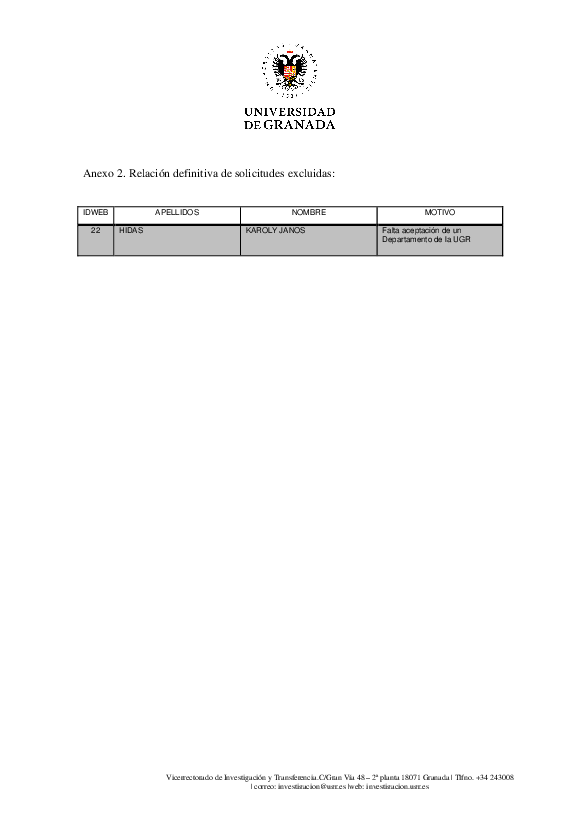 planpropio/2017/resoluciones/p9/p9_rel_definitiva_admitidos_excluidos2017