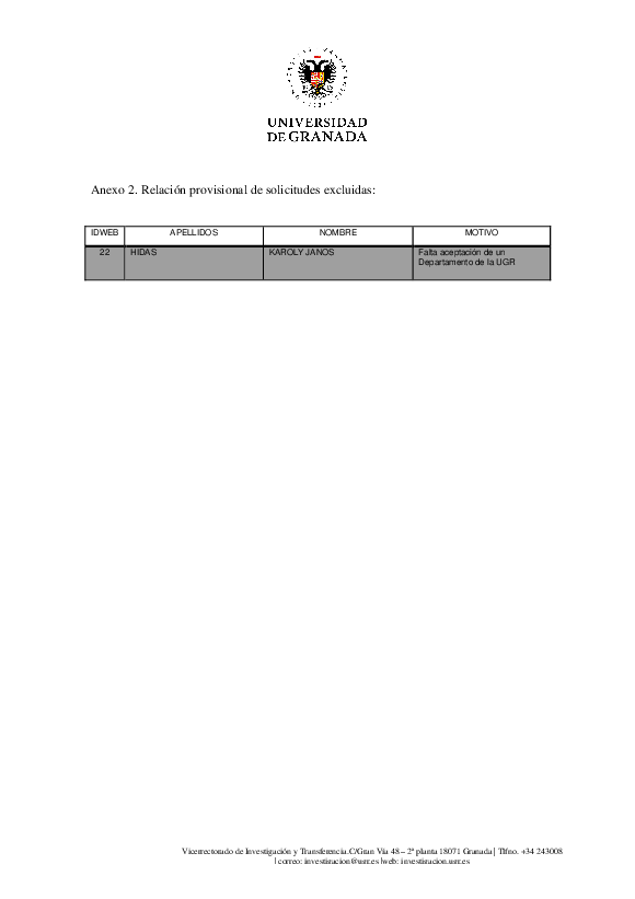 planpropio/2017/resoluciones/p9/p9_rel_prov_admitidos_excluidos2017