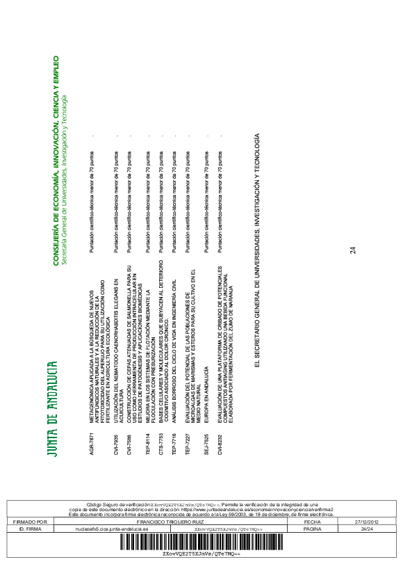 proyectos/2011/anexoiv_resol_proy_motrices_no_seleccionados_firmado