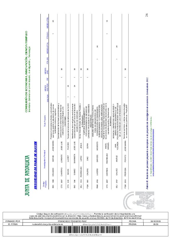 proyectos/2012/anexo_iii_resolucion_personal