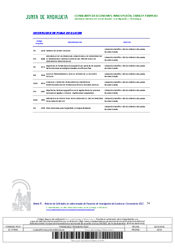 proyectos/2012/anexo_iv_resolucion_desestimados