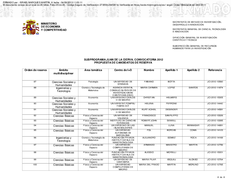 rrhh/juandelacierva/2012/propuesta_reservas_jc_2012
