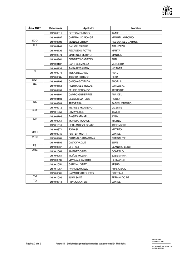 rrhh/postdoctoralesmec/2011/anexoiipreseleccionadosfulbright