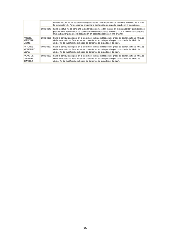 rrhh/postdoctoralesmec/2011/pendientedesubsanacion