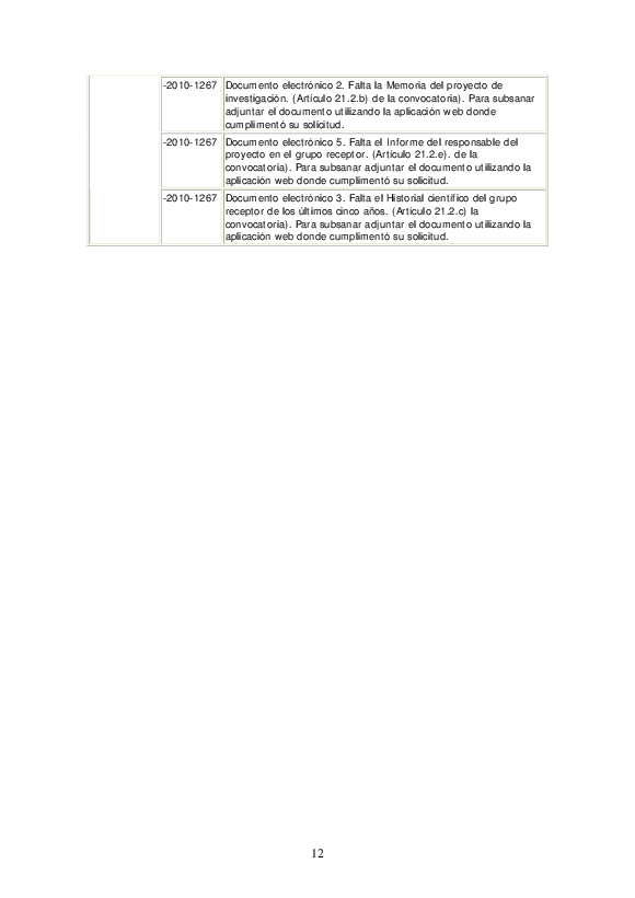 rrhh/postdoctoralesmec/2011/solicitudescondefectos